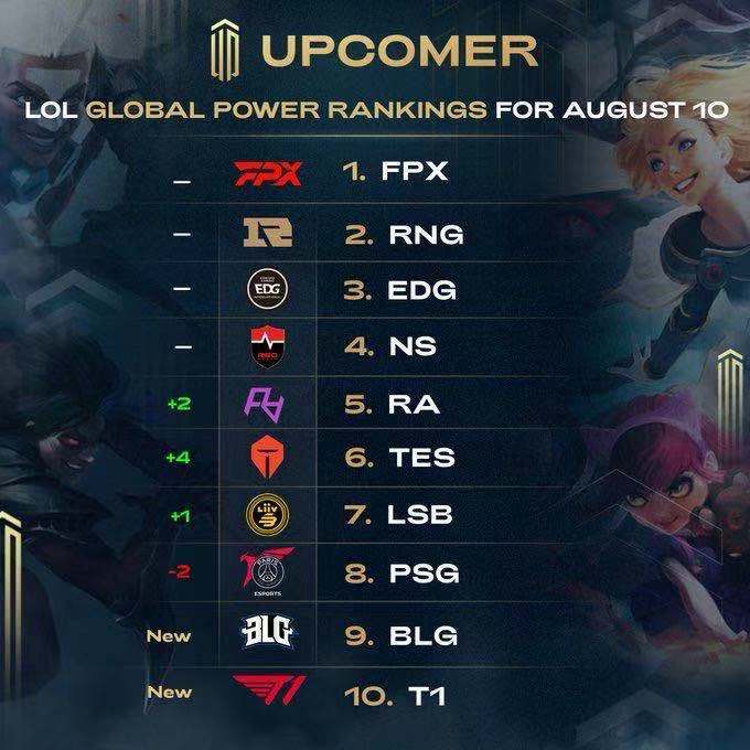 派遣富有国 派遣富有国