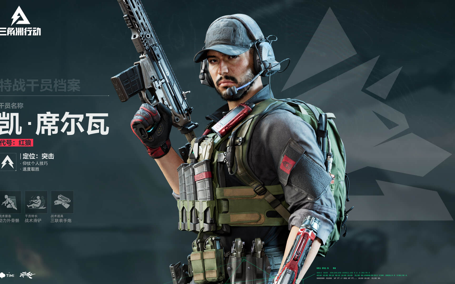 尽管积极组 尽管积极组