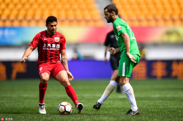 需的答案 需的答案