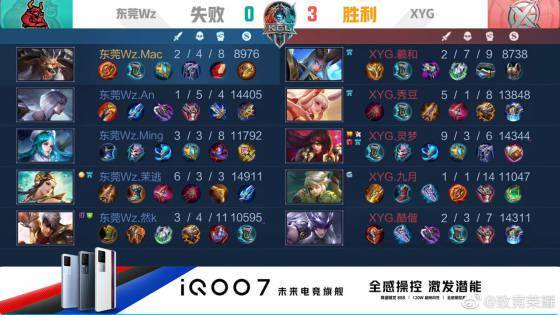 其背后的投 其背后的投