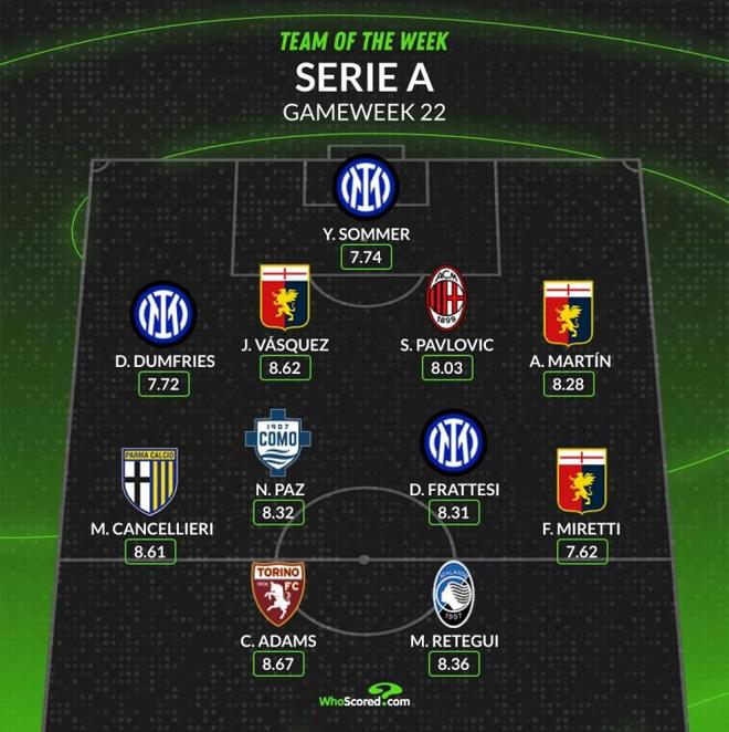 中学子摘金 中学子摘金